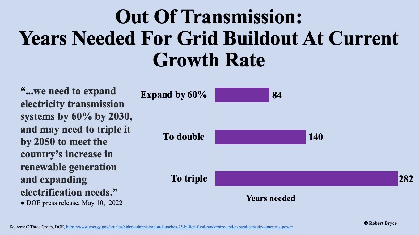 Out of Transmission