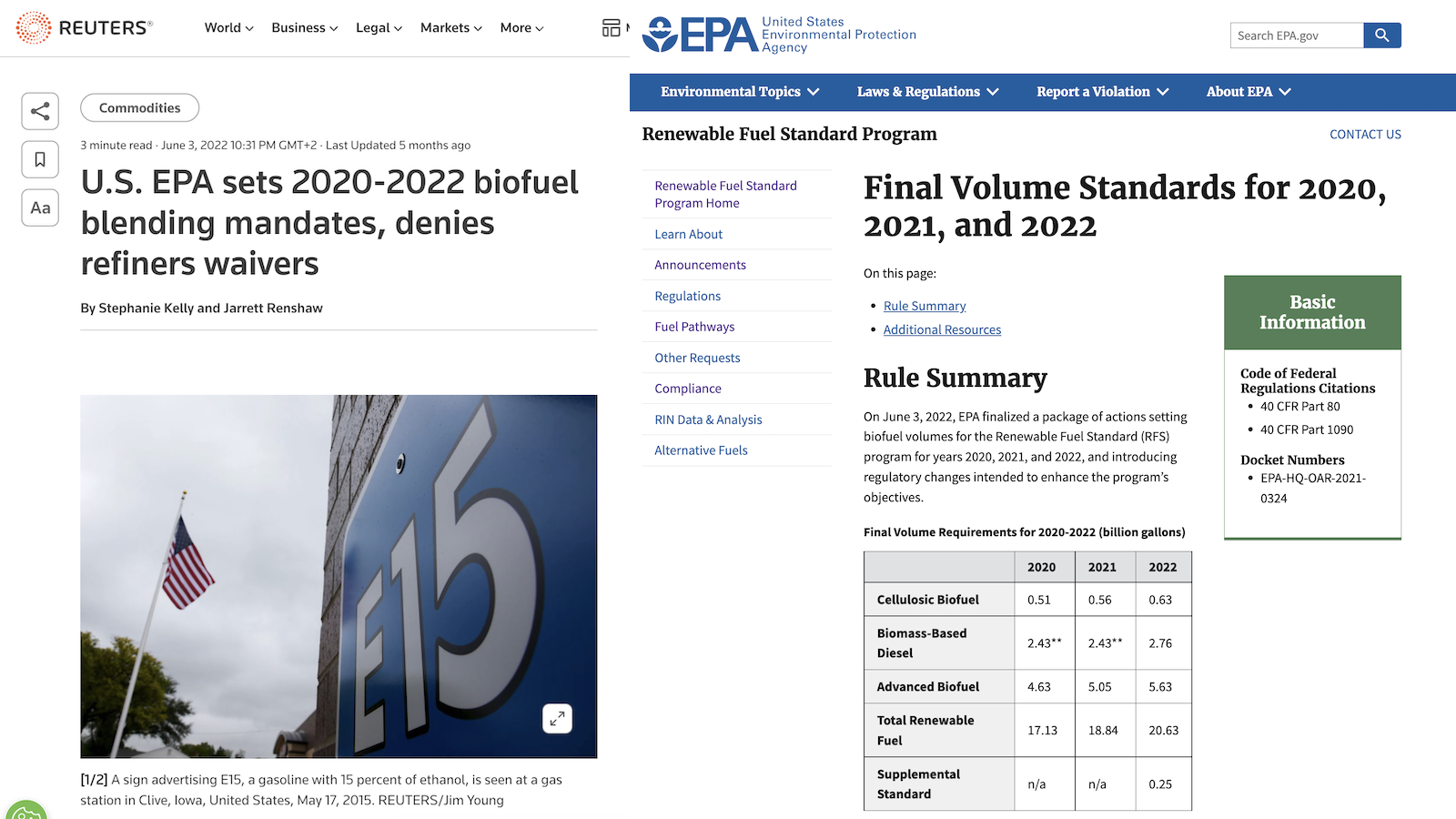 EPA renewable fuel mandates