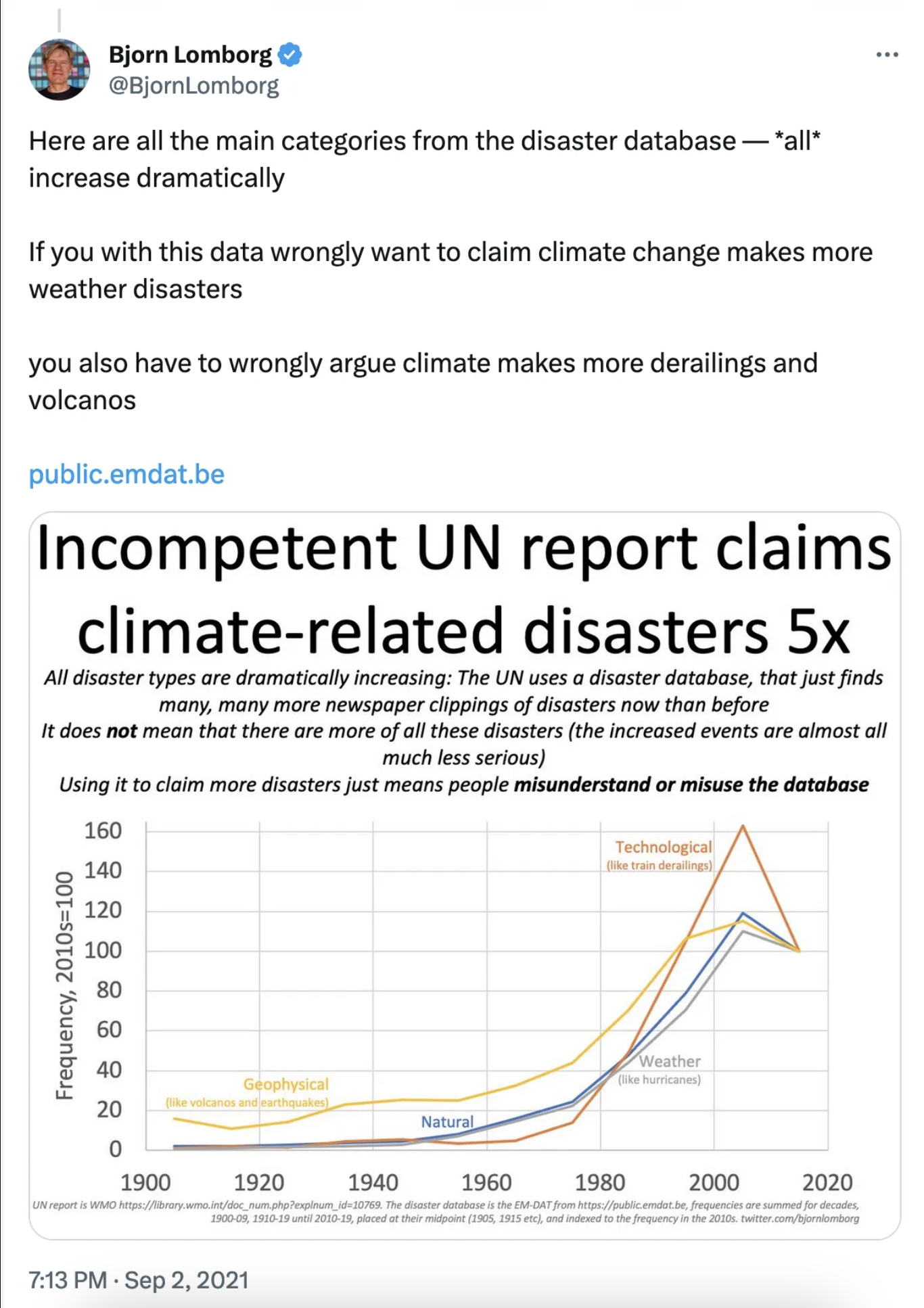 Bjorn Lomborg disaster deaths